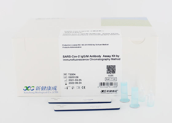 Equipo rápido de la prueba de IgM Elisa Antibody Assay POCT Covid 19 reacción de 8 minutos